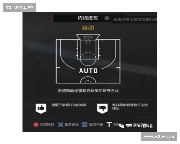 基于NBA数据分析的投注指数解读与策略探讨